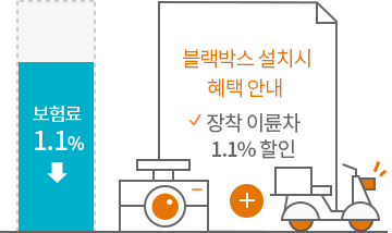 블랙박스 설치시 혜택안내 장착 차량 1.1% 할인(특약 가입시)