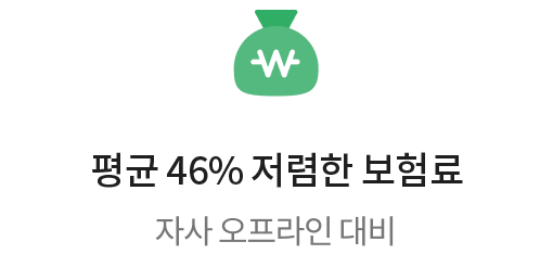 46% 저렴한 보험료 자사 오프라인 대비